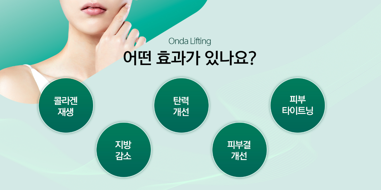 온다리프팅 효과 잠실피부과 닥터에버스 온다리프팅 효과 잠실피부과 닥터에버스
