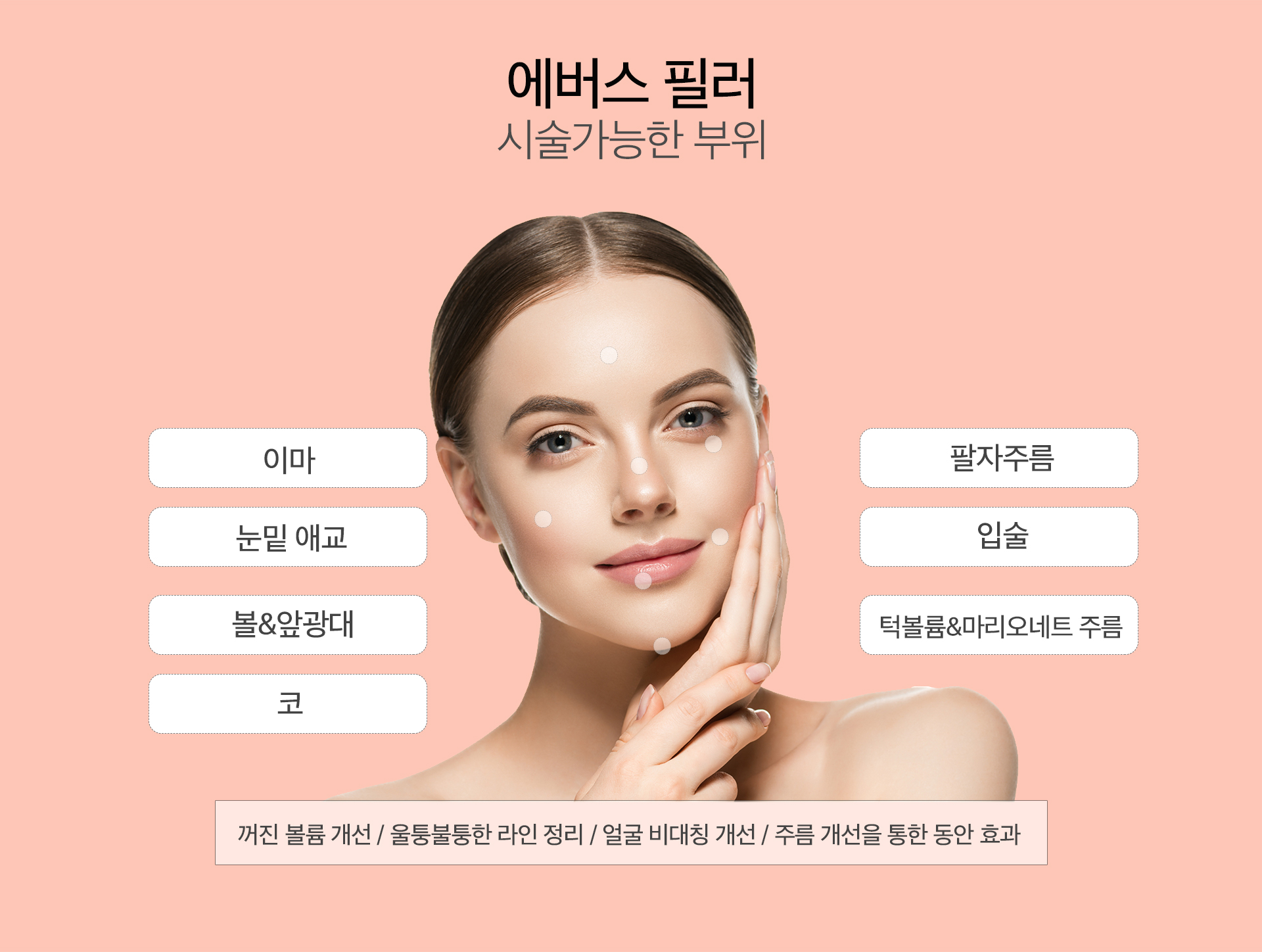 입술필러 전후 효과 잠실피부과 닥터에버스 입술필러 전후 효과 잠실피부과 닥터에버스