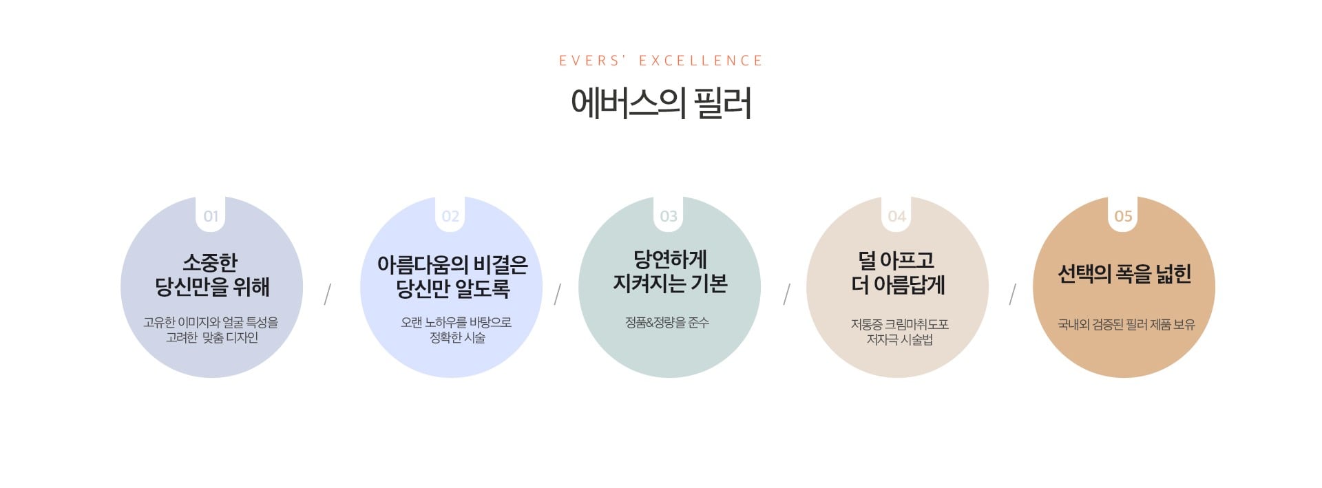 코필러 전후 잠실피부과 닥터에버스 코필러 전후 잠실피부과 닥터에버스
